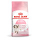 Сухий корм Royal Canin Kitten для кошенят від 4 до 12 місяців, 2 кг