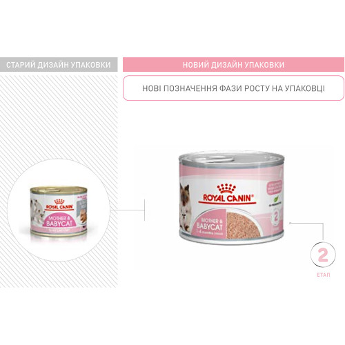 Вологий корм Royal Canin Mother & Babycat Ultra Soft Mousse для кішки під час вагітності, 195 г