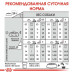Сухий корм Royal Canin Mini Coat Care для собак дрібних порід з тьмяною і сухий шерстю, 3 кг