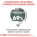 Сухий корм Royal Canin Mini Dental Care для зменшення утворення зубного каменю у собак дрібних порід, 1 кг