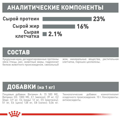 Сухий корм Royal Canin Mini Dental Care для зменшення утворення зубного каменю у собак дрібних порід, 3 кг