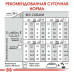 Сухий корм Royal Canin Mini Relax Care з заспокійливою дією для собак дрібних порід, 1 кг