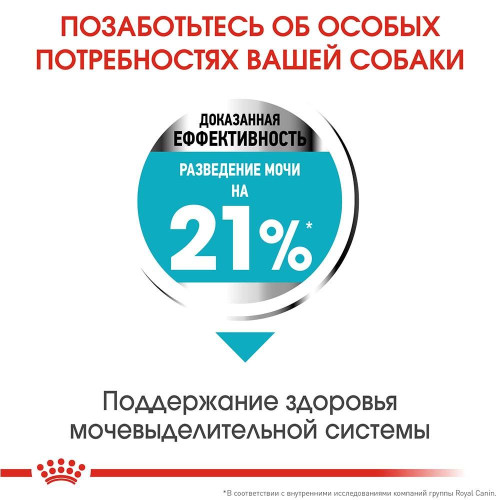 Сухий корм Royal Canin Mini Urinary Care для собак дрібних порід з чутливою сечовидільної системою, 1 кг