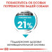 Сухий корм Royal Canin Mini Urinary Care для собак дрібних порід з чутливою сечовидільної системою, 1 кг