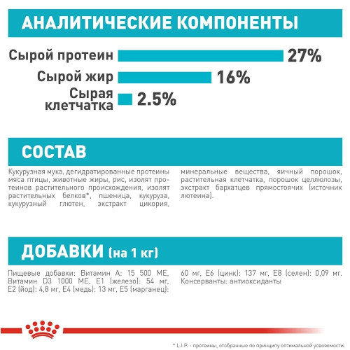 Сухий корм Royal Canin Mini Urinary Care для собак дрібних порід з чутливою сечовидільної системою, 1 кг