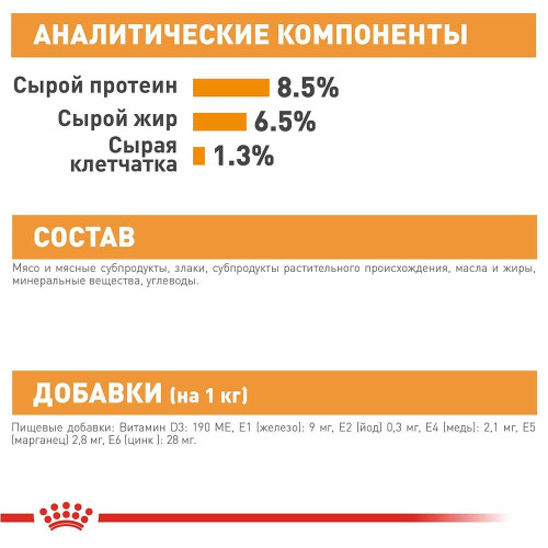 Вологий корм Royal Canin Coat Care для собак з тьмяною і сухий шерстю, паштет, 85 г