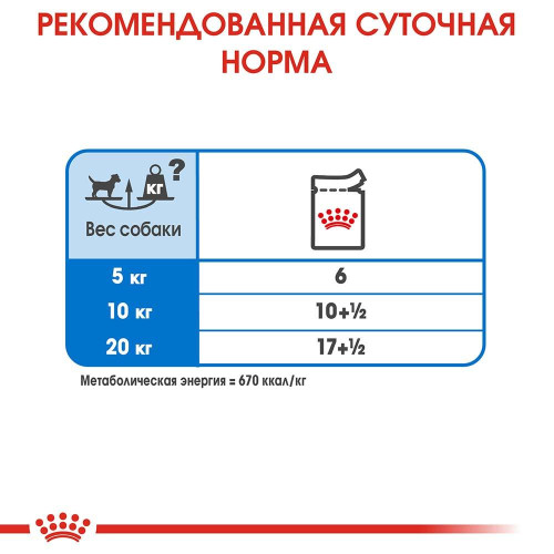 Вологий корм Royal Canin Light Weight Care для собак схильних до ожиріння, паштет, 85 г