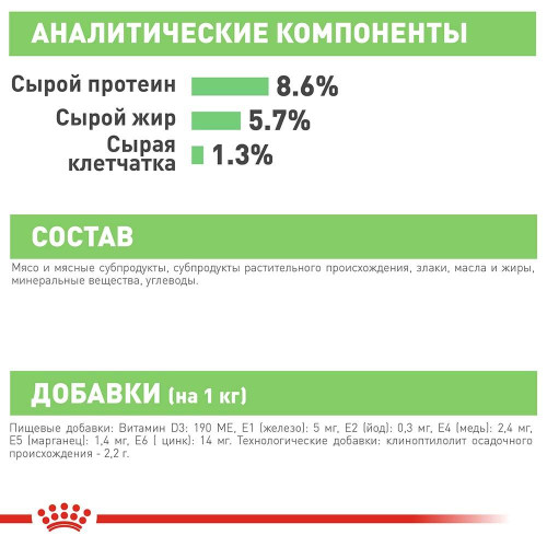 Вологий корм Royal Canin Digestive Care при чутливому травленні у собак, паштет, 85 г