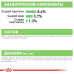 Вологий корм Royal Canin Digestive Care при чутливому травленні у собак, паштет, 85 г