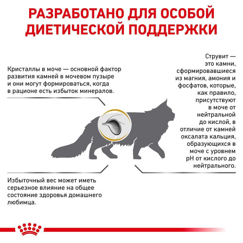 Сухий корм Royal Canin Urinary S / O Moderate Calorie при сечокам'яній хворобі у котів, 400 г