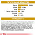 Сухий корм Royal Canin Urinary S / O Moderate Calorie при сечокам'яній хворобі у котів, 3.5 кг