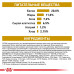 Сухий корм Royal Canin Urinary S / O Moderate Calorie при сечокам'яній хворобі у собак, 12 кг