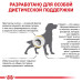 Сухий корм Royal Canin Urinary S / O Moderate Calorie при сечокам'яній хворобі у собак, 12 кг