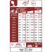 Сухий корм Royal Canin Medium Light Weight Care для собак із зайвою вагою, 3 кг