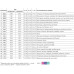 Зимовий комбінезон Теремок L58 для собак, м'ятний