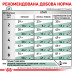 Сухий корм Royal Canin Satiety Weight Management для кішок із зайвою вагою, 3.5 кг