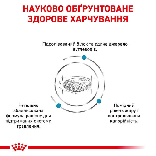 Сухий корм Royal Canin Hypoallergenic Moderate Calorie при харчовій алергії у собак, 14 кг