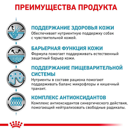 Сухий корм Royal Canin Skin Care Adult при захворюванні шкіри у собак, 11 кг
