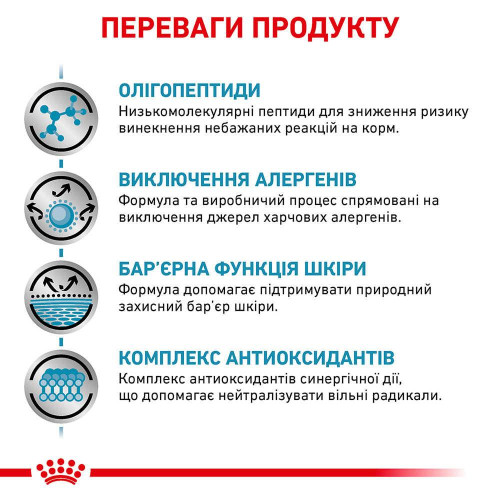 Сухий корм Royal Canin Anallergenic при харчовій алергії у собак, 8 кг