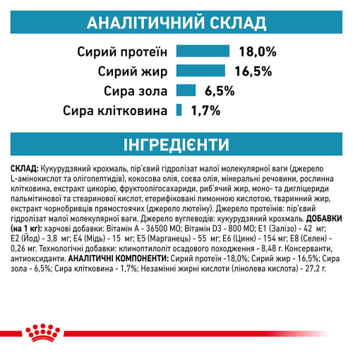 Сухий корм Royal Canin Anallergenic при харчовій алергії у собак, 8 кг