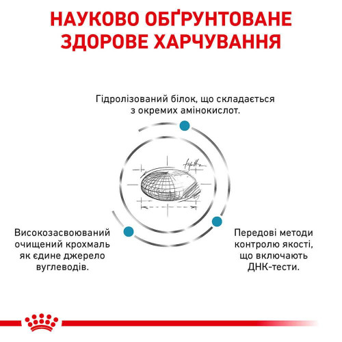 Сухий корм Royal Canin Anallergenic при харчовій алергії у собак, 8 кг