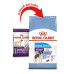 Сухий корм Royal Canin Giant Junior Active для цуценят гігантських порід з високими енергетичними потребами, 15 кг