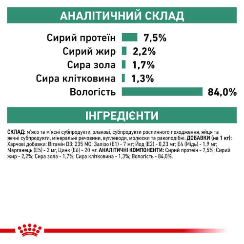 Вологий корм Royal Canin Satiety Weight Management для кішок при ожирінні, шматочки в соусі, 85 г
