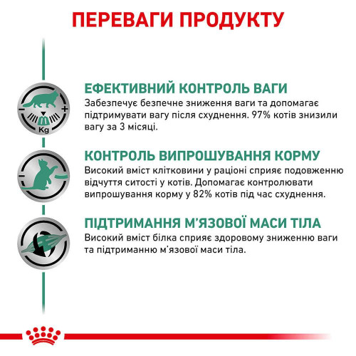 Вологий корм Royal Canin Satiety Weight Management для кішок при ожирінні, шматочки в соусі, 85 г