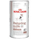 Замінник молока Royal Canin Babydog Milk для цуценят, 400 г