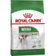 Сухий корм Royal Canin Mini Adult для собак дрібних порід, 800 г