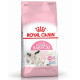 Сухий корм Royal Canin Mother and Babycat для годуючих кішок, 4 кг