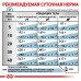 Сухий корм Royal Canin Skin Support при дерматозах і випаданні шерсті у собак, 2 кг