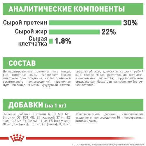 Сухий корм Royal Canin Mini Digestive Care при чутливому травленні у собак дрібних порід, 3 кг