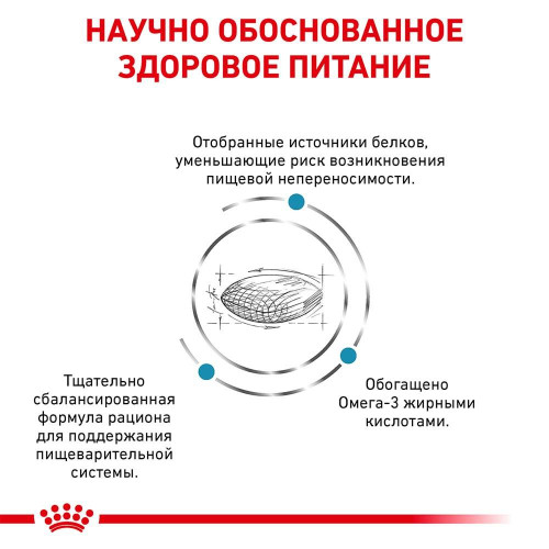 Сухий корм Royal Canin Sensitivity Control при харчової алергії у собак, 14 кг