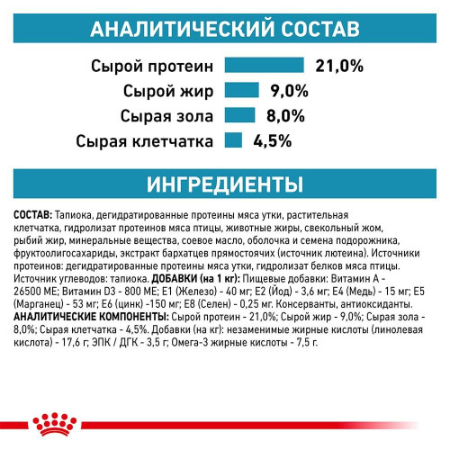 Сухий корм Royal Canin Sensitivity Control при харчової алергії у собак, 14 кг