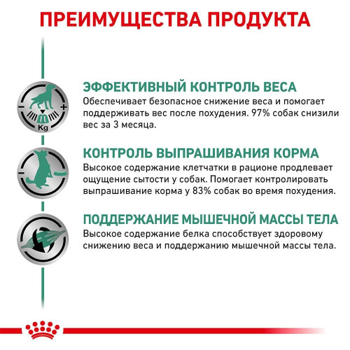 Вологий корм Royal Canin Satiety Weight Management для собак із зайвою вагою, 410 г