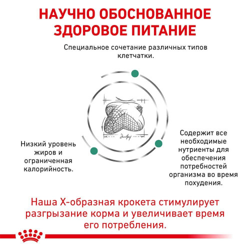 Сухий корм Royal Canin Satiety Weight Management для собак із зайвою вагою, 1.5 кг