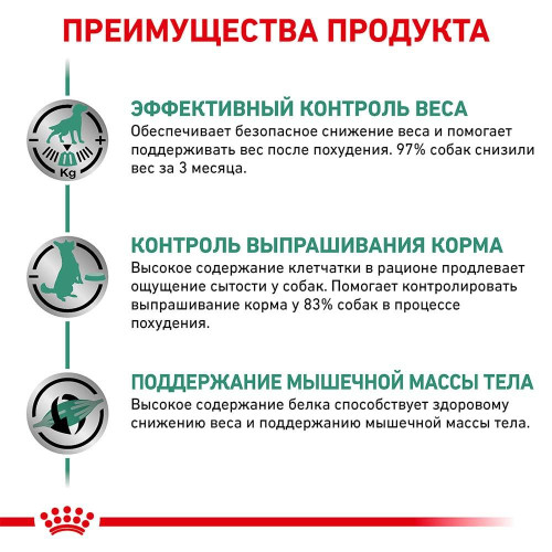 Сухий корм Royal Canin Satiety Weight Management для собак із зайвою вагою, 1.5 кг