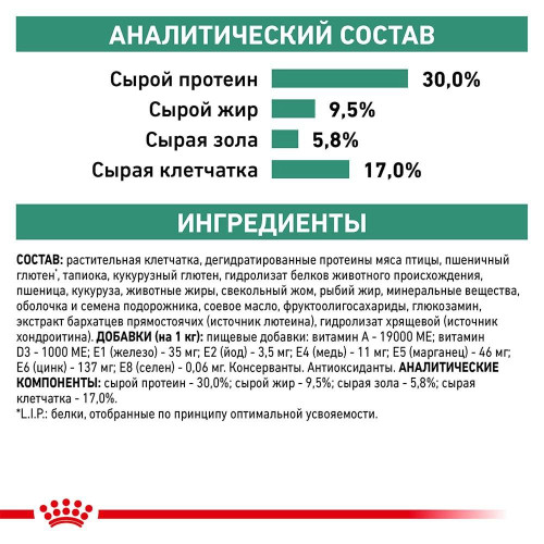 Сухий корм Royal Canin Satiety Weight Management для собак із зайвою вагою, 1.5 кг