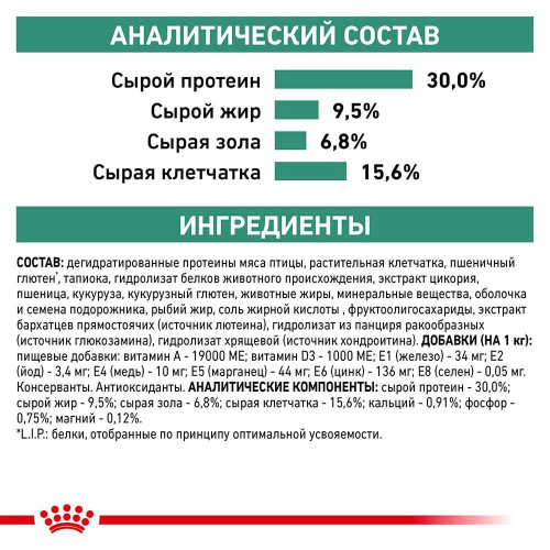 Сухий корм Royal Canin Satiety Small Dog для собак дрібних порід схильних до надмірної ваги, 1.5 кг