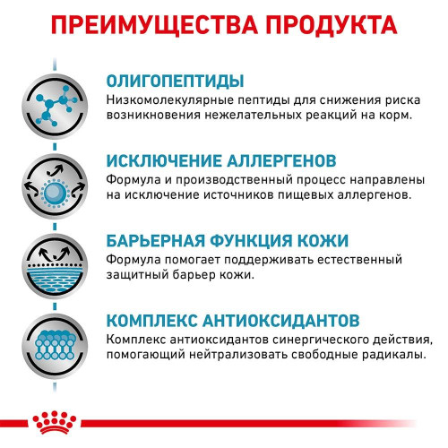 Сухий корм Royal Canin Anallergenic при харчової алергії у собак, 3 кг