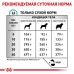 Сухий корм Royal Canin Anallergenic при харчової алергії у собак, 3 кг