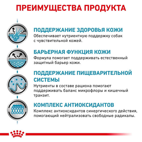 Сухий корм Royal Canin Skin Care Adult при захворюванні шкіри у собак, 2 кг