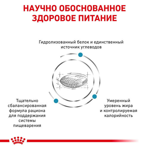 Сухий корм Royal Canin Hypoallergenic Moderate Calorie при харчовій алергії у собак, 1.5 кг