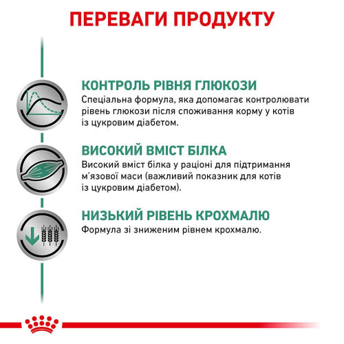 Вологий корм Royal Canin Diabetic при цукровому діабеті у кішок, 85 г