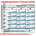Вологий корм Royal Canin Hypoallergenic при харчової алергії у собак, 400 г