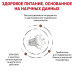 Сухий корм Royal Canin Gastrointestinal Fibre Response при порушеннях травлення у кішок, 2 кг