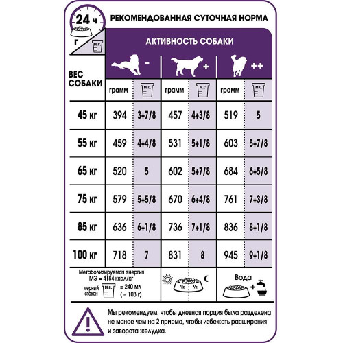 Сухий корм Royal Canin Giant Adult для собак гігантських порід, 15 кг