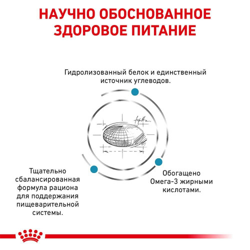 Сухий корм Royal Canin Hypoallergenic при харчової алергії у собак, 14 кг