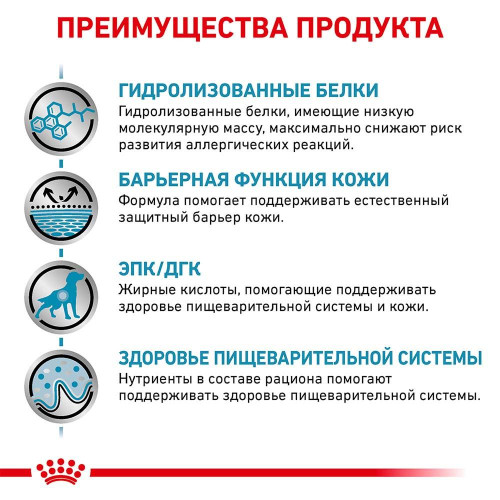 Сухий корм Royal Canin Hypoallergenic при харчової алергії у собак, 14 кг